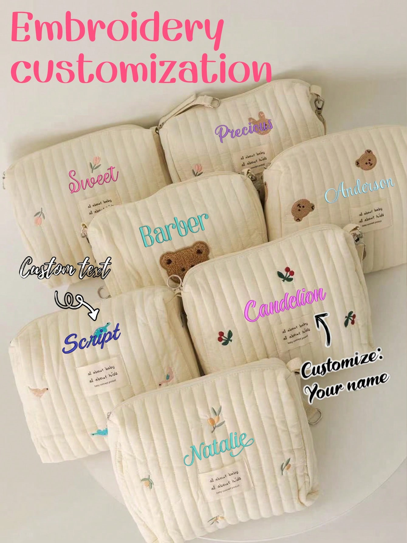 Embroidery And Quilting - Personalizowana torba na pieluchy z haftowanym